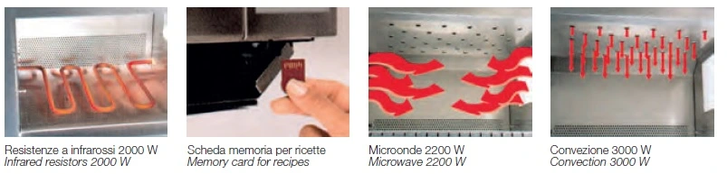 FORNO A MICROONDE E CONVEZIONE MONOFASE 1 FORNO A MICROONDE E CONVEZIONE MONOFASE